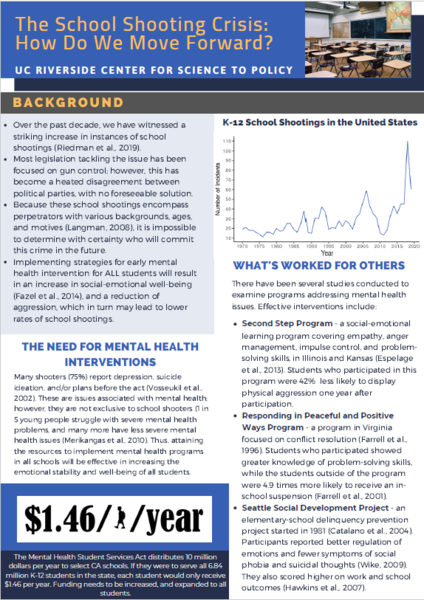 research topics on school shootings